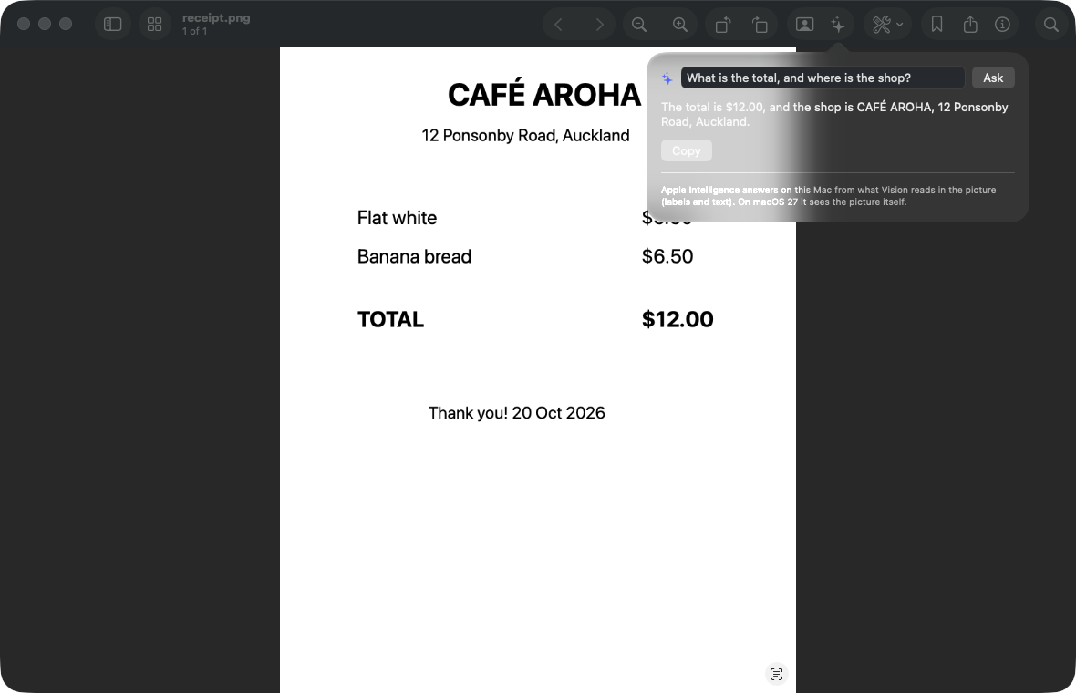 A café receipt open in Pixo with the Ask popover: the question "What is the total, and where is the shop?" and the answer "The total is $12.00, and the shop is CAFÉ AROHA, 12 Ponsonby Road, Auckland."